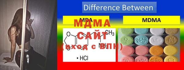 прущая мука Богородицк